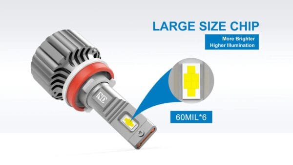 Led Car NAOEVO ND 140W