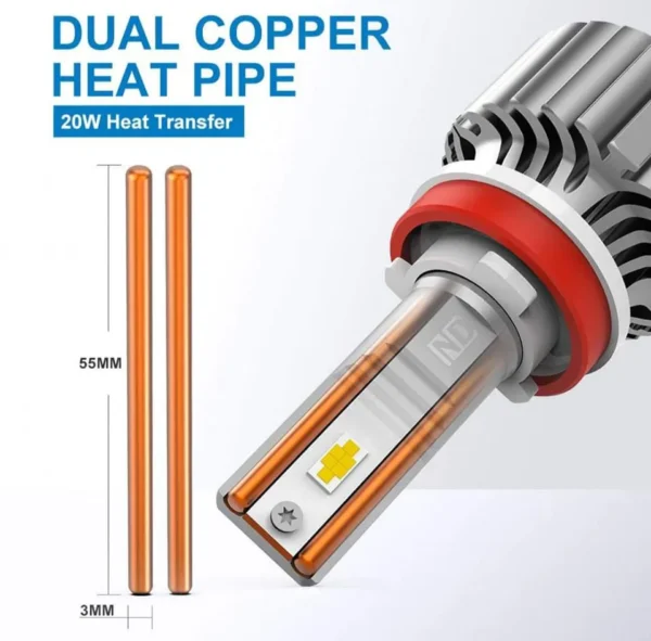 Led Car NAOEVO NR 110W