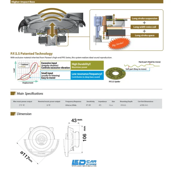 Pioneer TS-G1020F - 10 CM 210 W