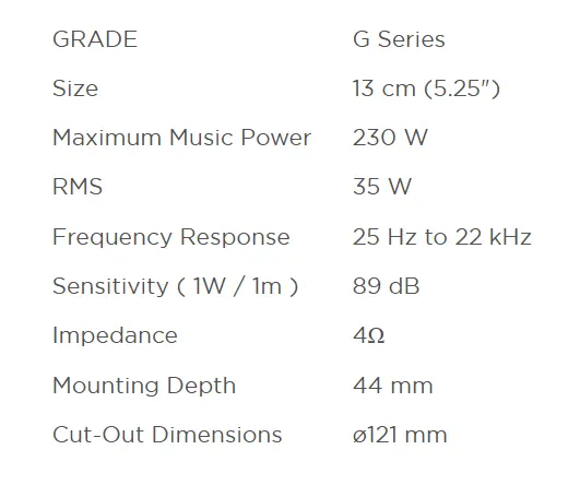 Pioneer TS-G1310F - 13 CM 230W