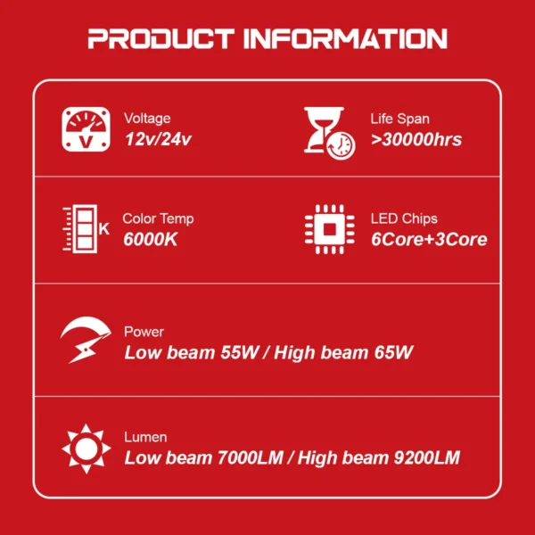 vahid M1 AFS 3.0inch